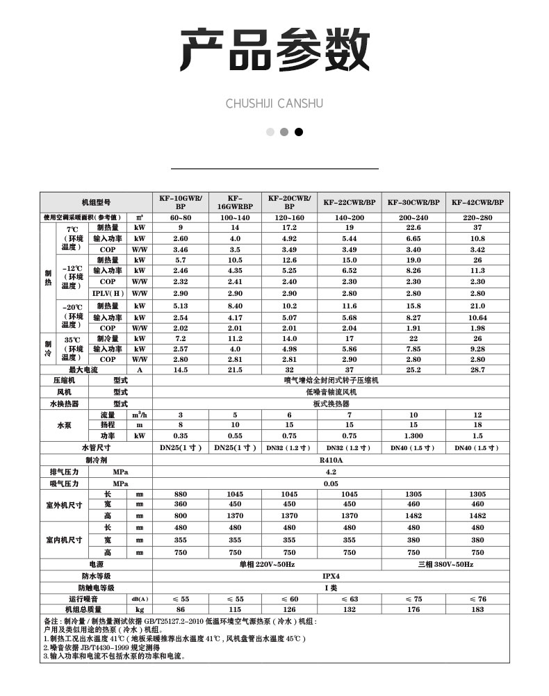 空氣能熱泵取暖