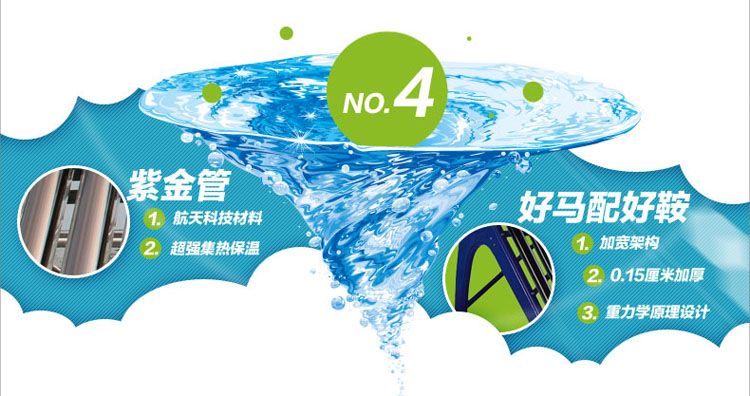 空氣能 空氣能