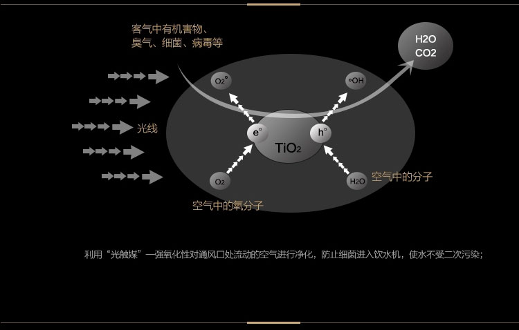 國產凈水器排名 國產凈水器排名