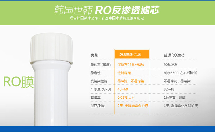 凈水器哪個牌子好 凈水器哪個牌子好