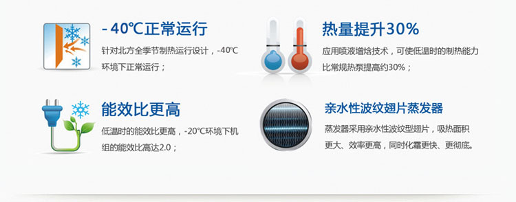 空氣能熱水器價格表 空氣能熱水器價格表