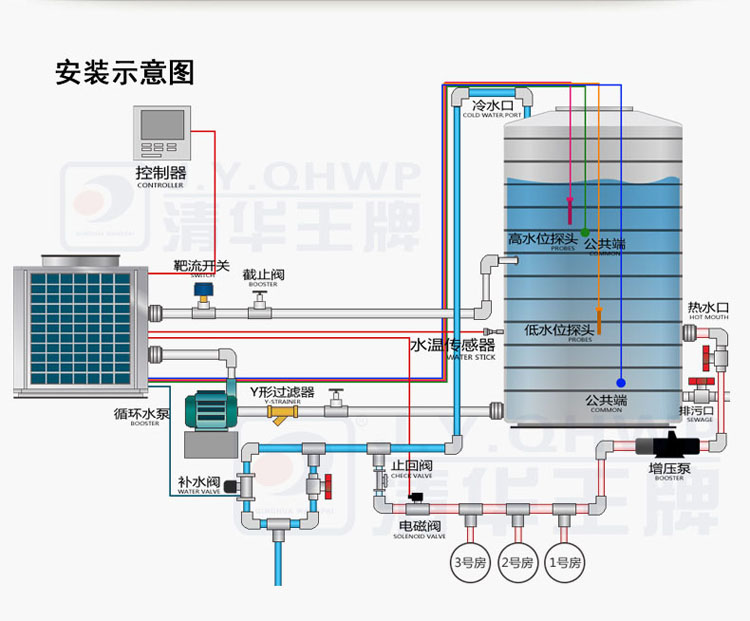 空氣能熱水器招商加盟 空氣能熱水器招商加盟